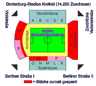 Stadionschema Grotenburg-Stadion seit 2015