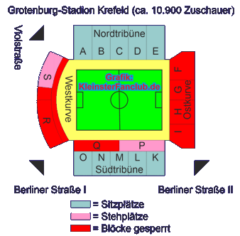 Grotenburg Stadionschema 2021_geplant